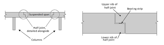 Resarch1a